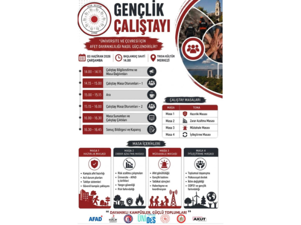 “Afet Yönetimi ve Dayanıklılık Politikaları Paneli” ve “Gençlik Çalıştayı”